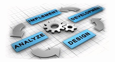 Software Maintenance in Northampton